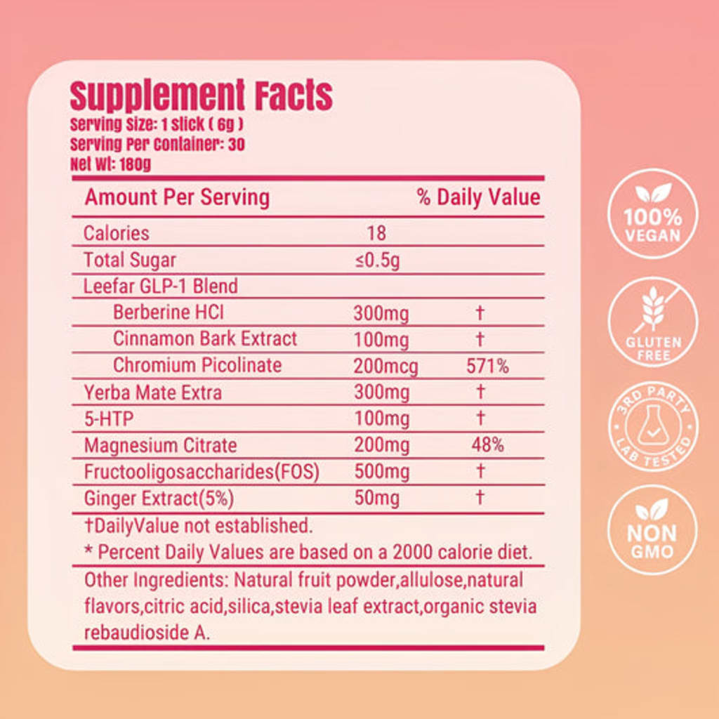 GLP-1 Activating Powder