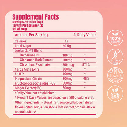 GLP-1 Activating Powder